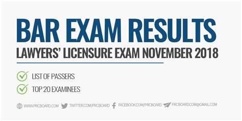 2018 bar exam results